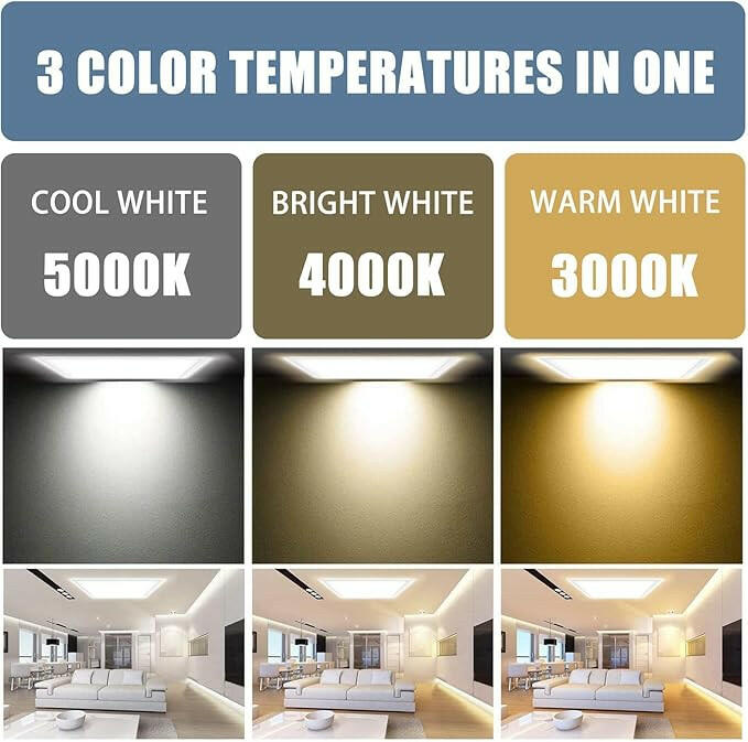 Color temperature for LED panel light designed for commercial space on T-bar ceiling. LED panel light for offices in Edmonton, Vancouver, and Calgary. 